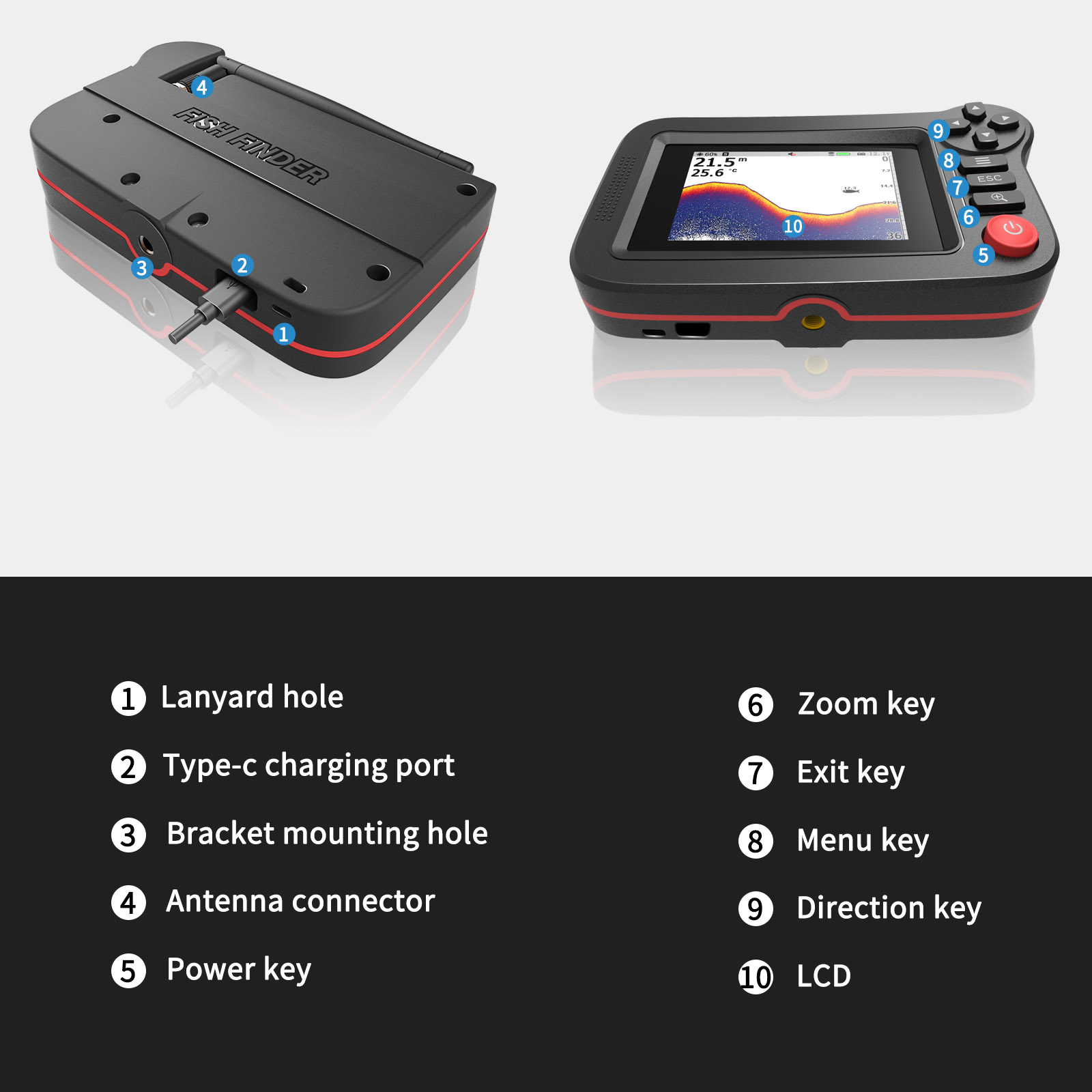 Inteligentny lokalizator ryb — – Fishing Gps recenzja i cena