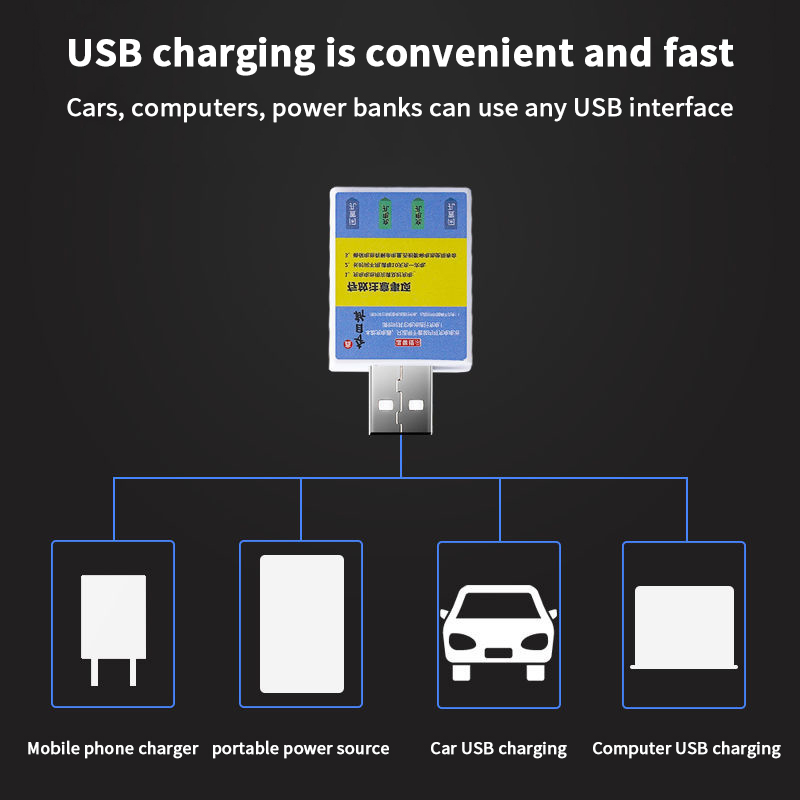 Ładowarka USB do akumulatorów  – Fish Finder Charger recenzja i cena
