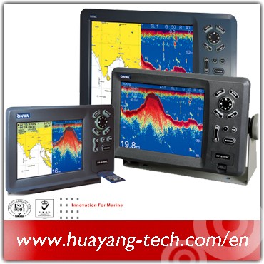Echosonda Mr LCD Fish HP-828Fa – Fishing Gps recenzja i cena